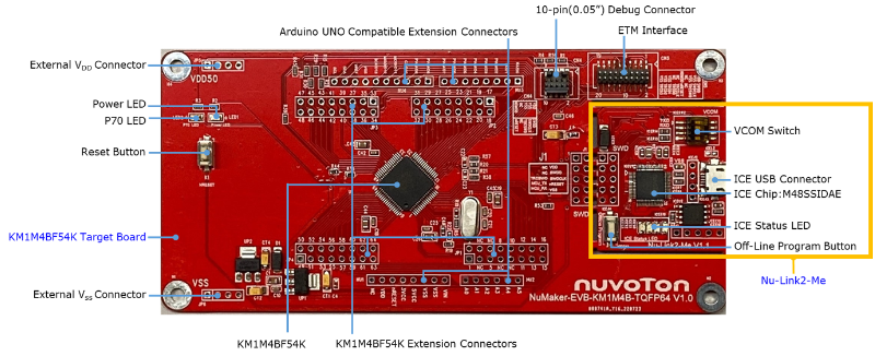 Board introduction-KM1M4B