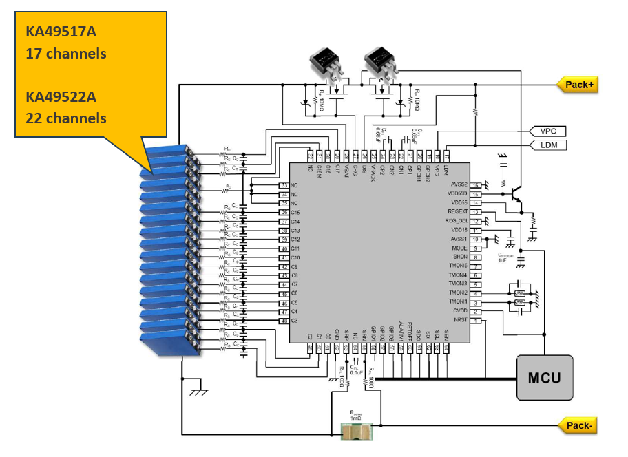 BMS-KA795