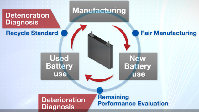 AFE-Products1