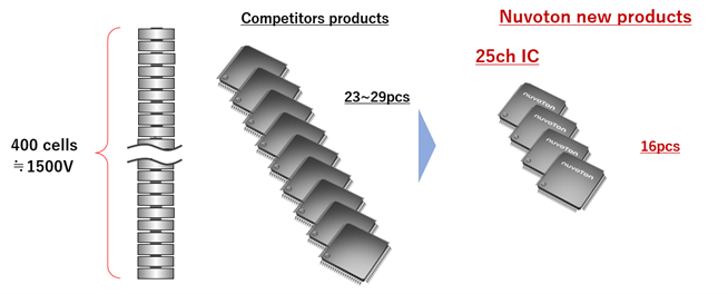 AFE-Products5