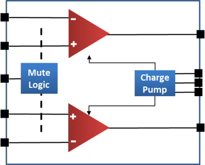 DS_NAU8220SG_BlockDiagram