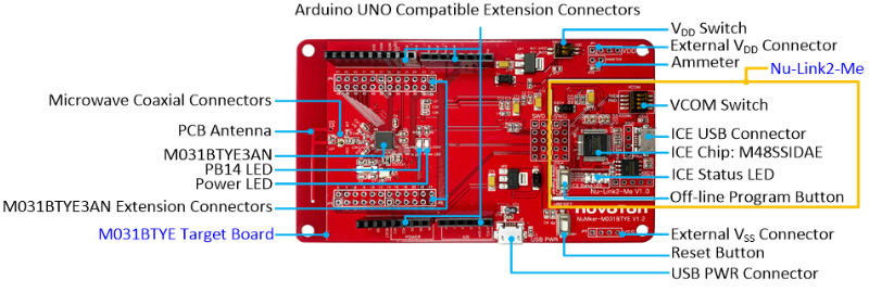 NuMaker-M031BTYE