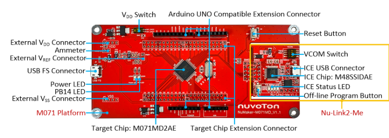 NuMaker-M071MD-1