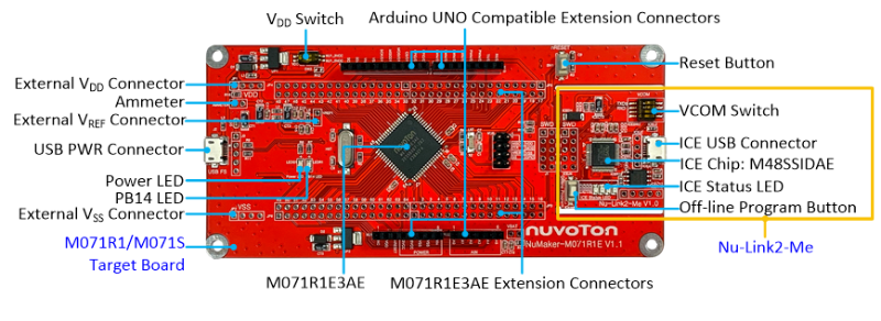 NuMaker-M071R1E-1