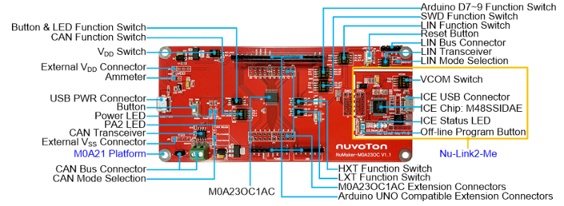 NuMaker-M0A23OC-1