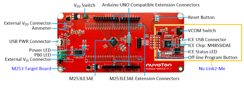 NuMaker-M253LE-1