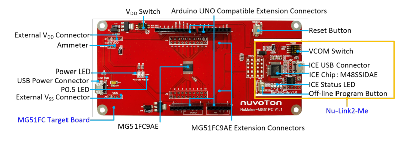 NuMaker-MG51FC-1