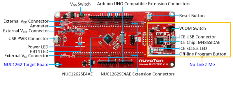 NuMaker-NUC1262SE-1