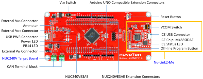 NuMaker-NUC240V