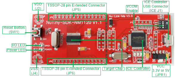 NuTiny-NM1120