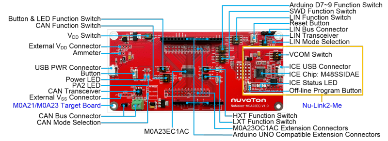 Nuvoton-NuMaker-M0A23EC-spec