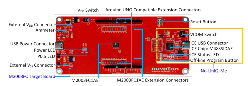 Nuvoton-NuMaker-M2003FC-1