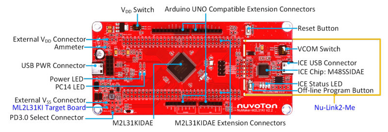 Nuvoton-NuMaker-M2L31KI-1