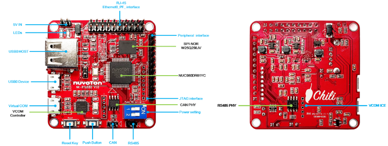 NuMaker-RTU-NUC980-1