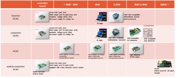 KM1M7A series-2-ver2-EN