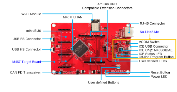 NuMaker-IoT-M467