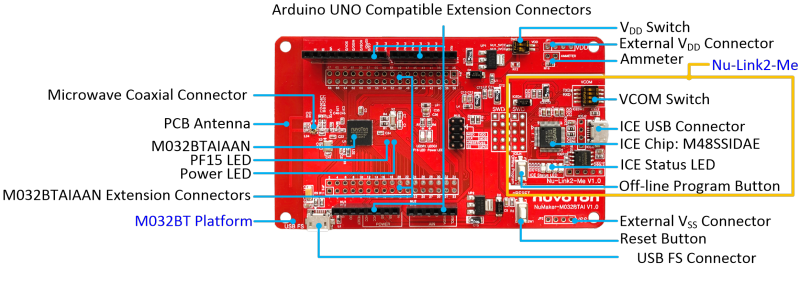 NuMaker-M032BTAI-1