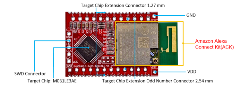 NuStamp-ACK-1