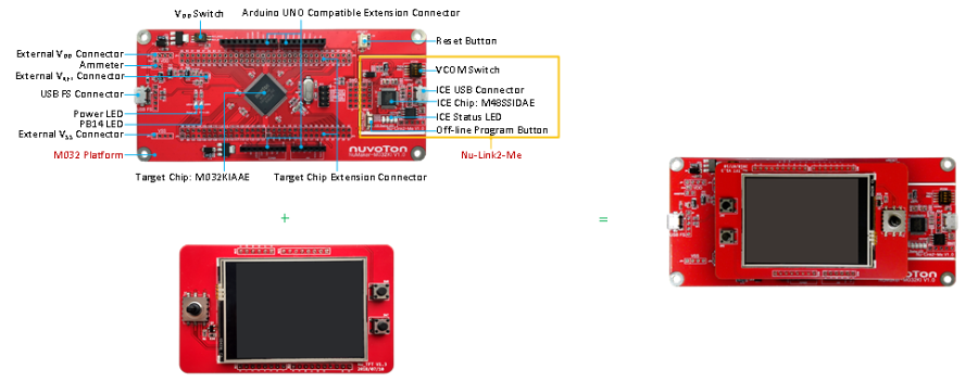 NuMaker-HMI-M032KI.