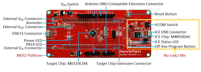 NuMaker-M031SE