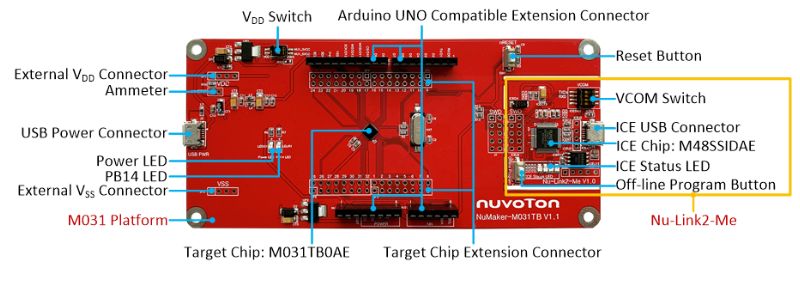 NuMaker-M031TB