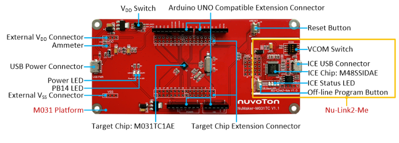 NuMaker-M031TC