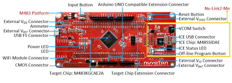 NuMaker-M483KG