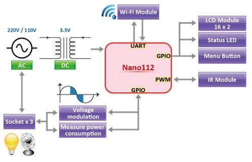 smart-plug-en