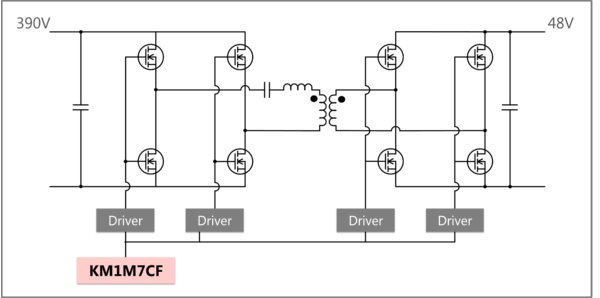 23_Nuvoton-3kW Full Brdige LLC EVB with KM1M7CF series MCU-2