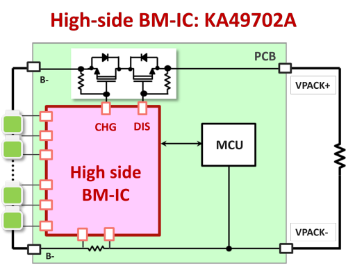 Nuvoton_17-cell BMIC for Industrial 48V System_EN_2