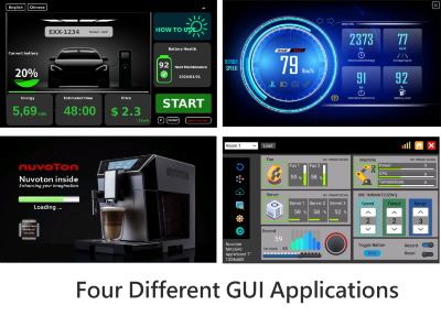 Nuvoton_NuMicro® MA35H0 Industrial HMI Platform_EN_2